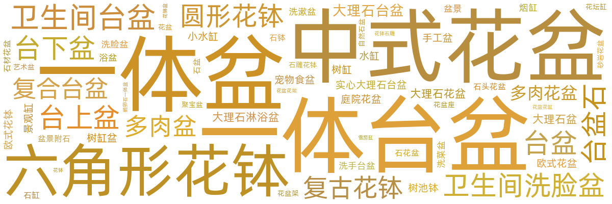 花盆/花钵