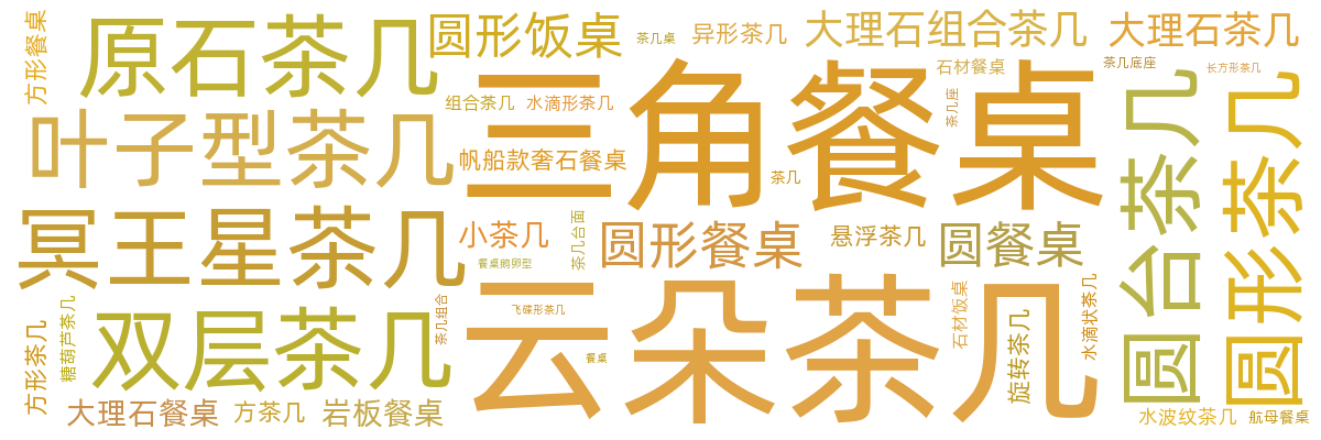 餐桌茶几