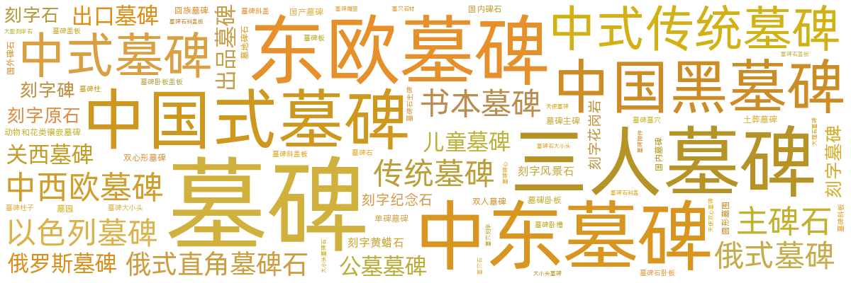 墓碑/碑石