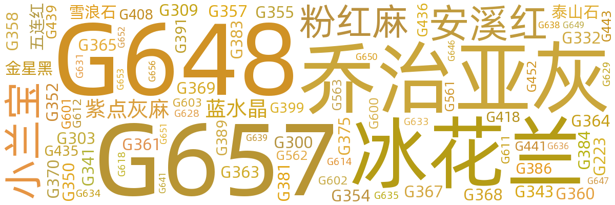 国产花岗岩