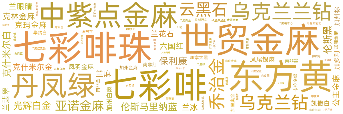 进口花岗岩