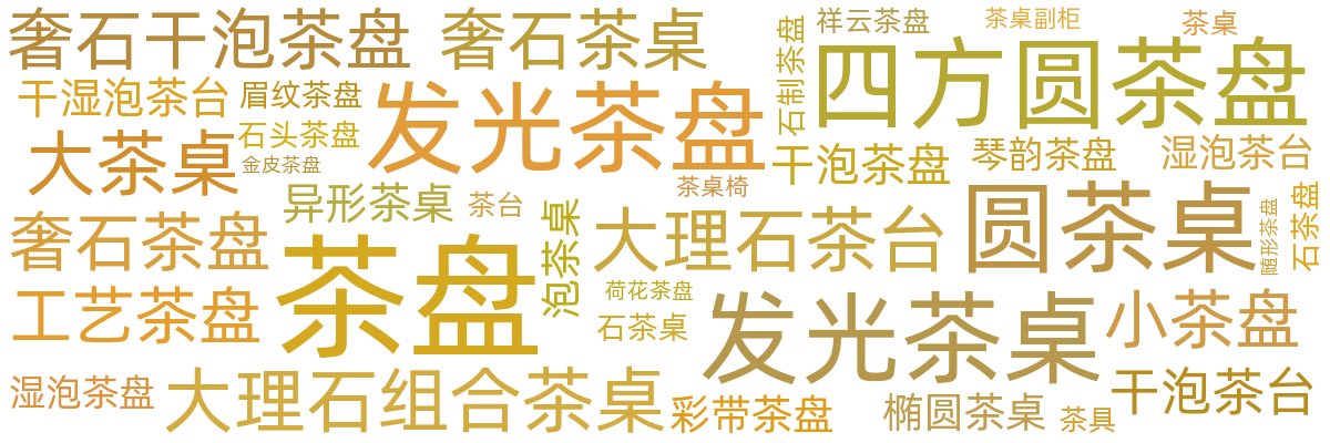 茶盘/茶具