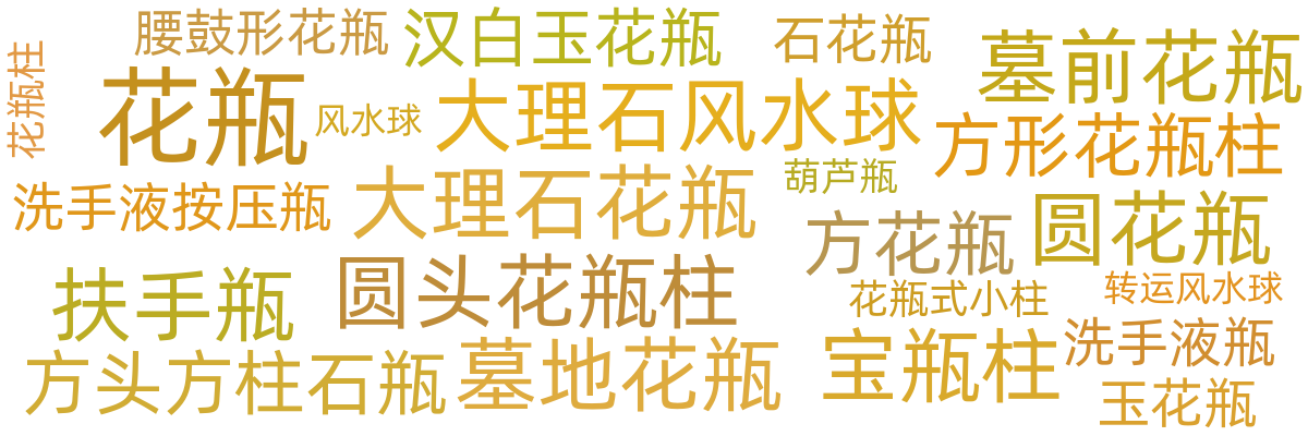 风水球/花瓶