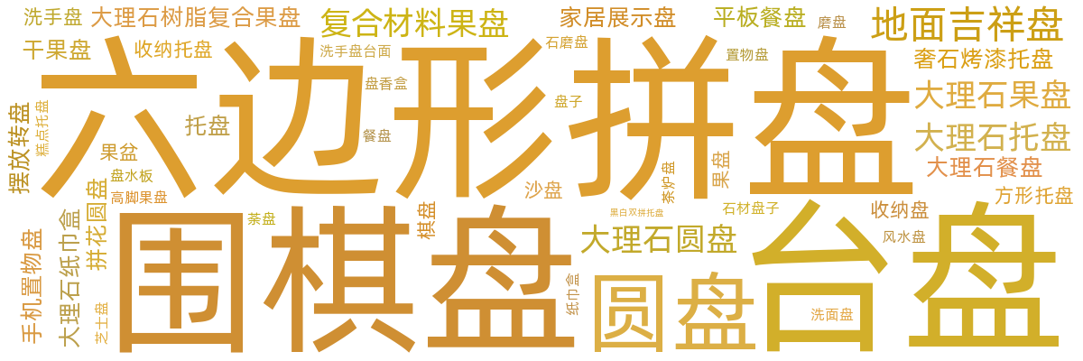 果盘/碗碟/纸巾盒