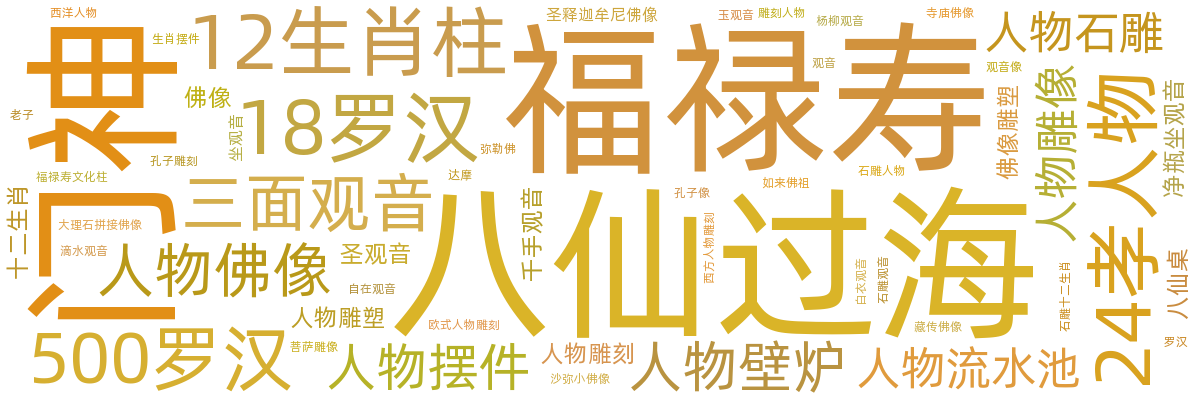 人物/佛像