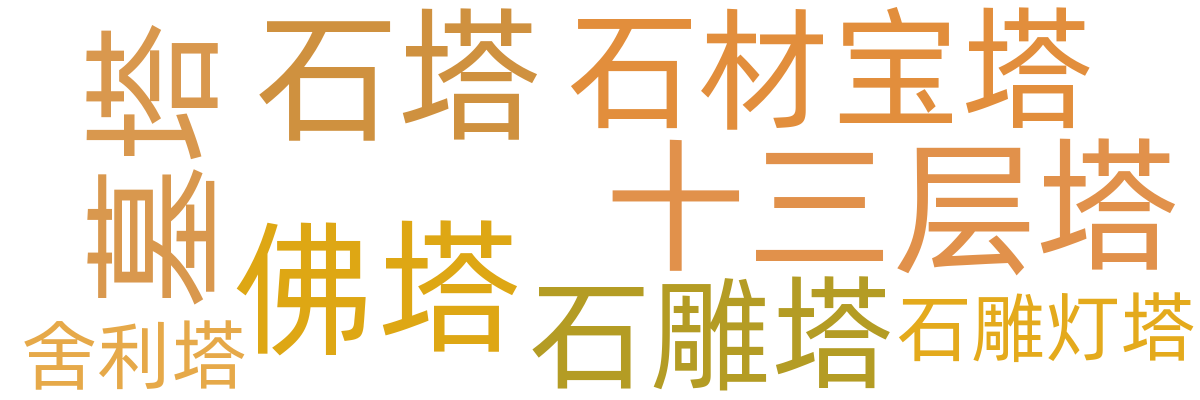 经幢/石塔