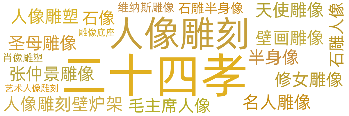 文化名人像