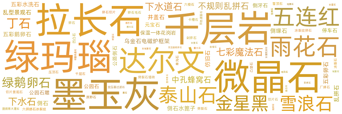 观赏石/奇石