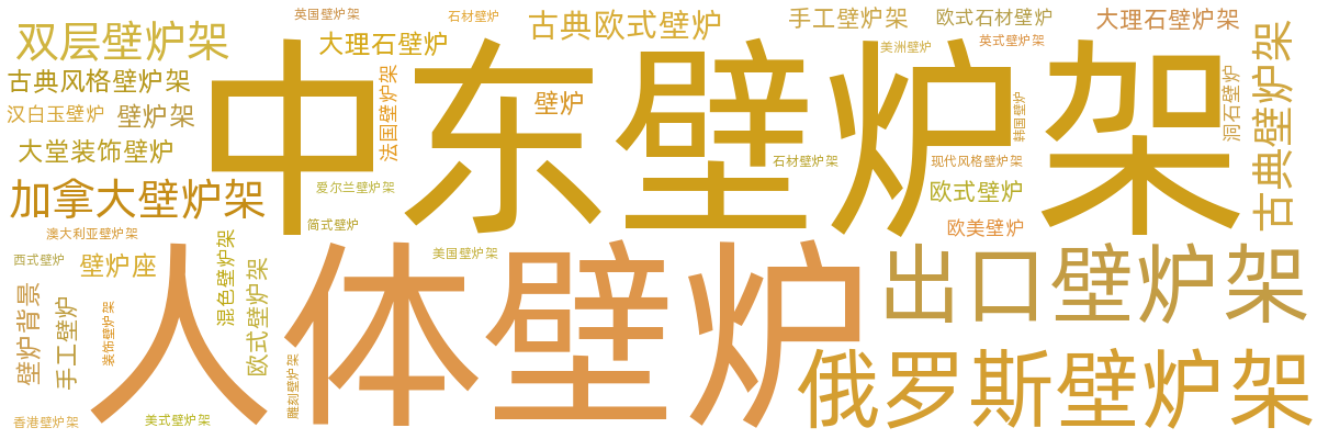 石材壁炉/烟囱